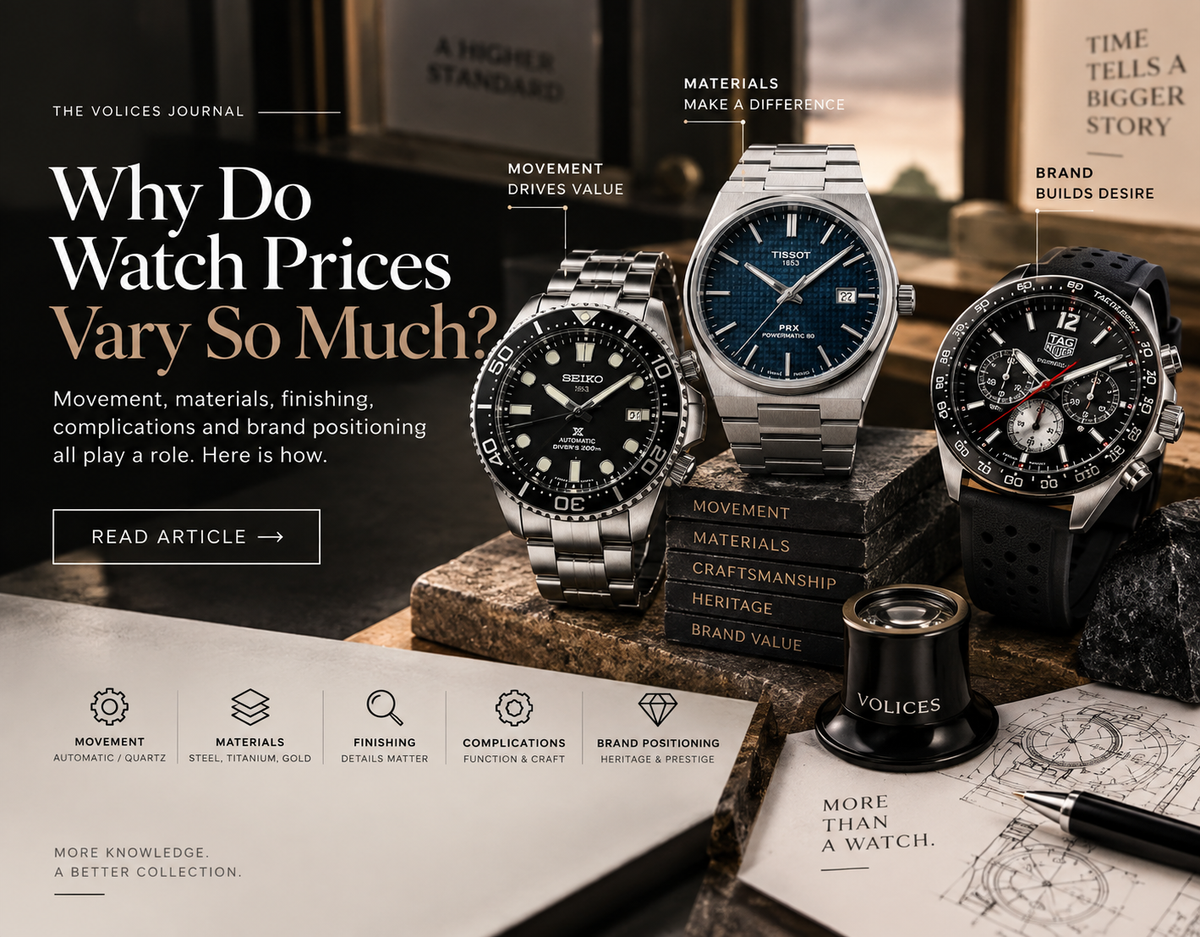Watch movements, materials and finishing explained in the Volices Journal price guide